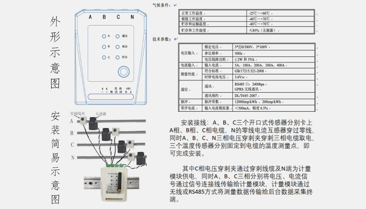 [极速体育节能环保学院]环保治污监测系统应用